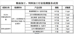 粮油加工、饲料加工行业解决方案