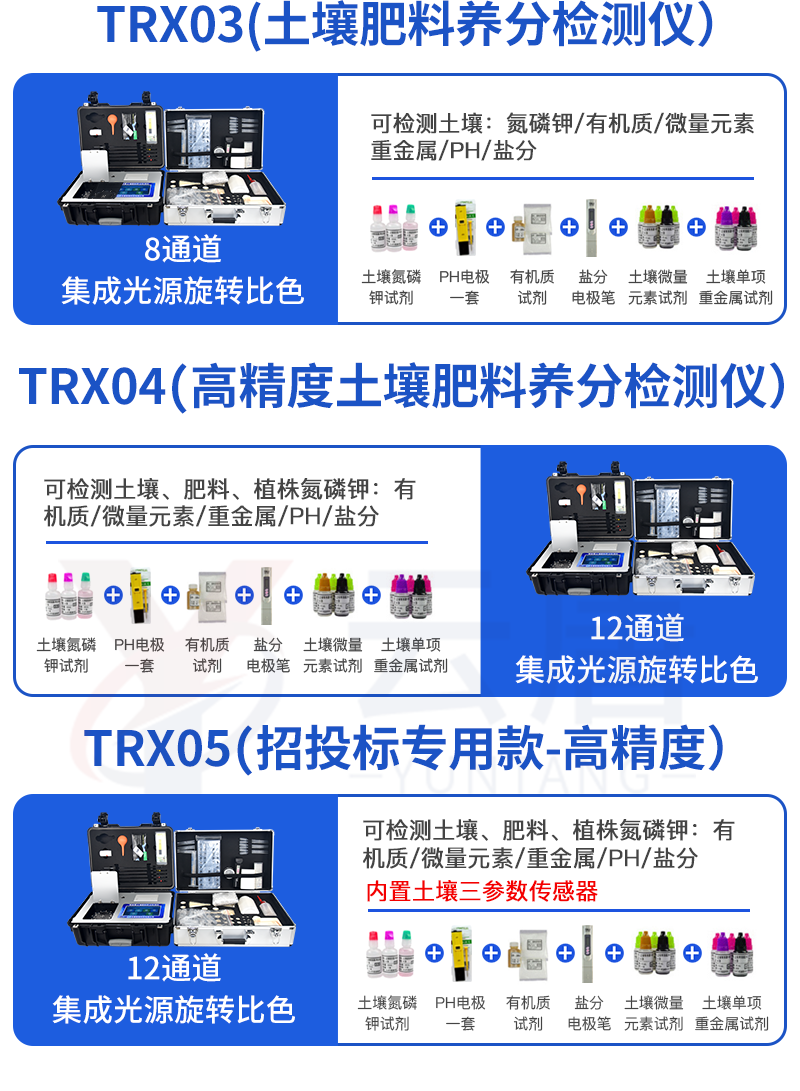 土壤养分检测仪