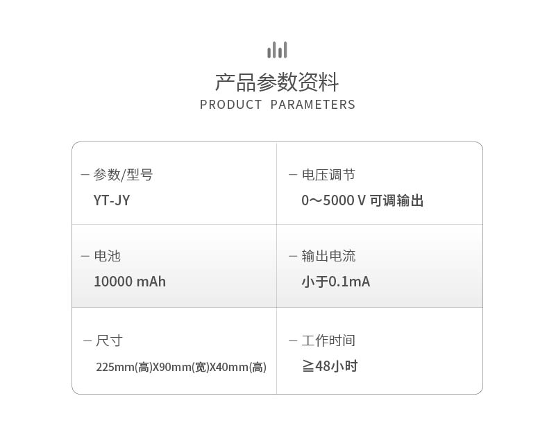 绝缘检测仪